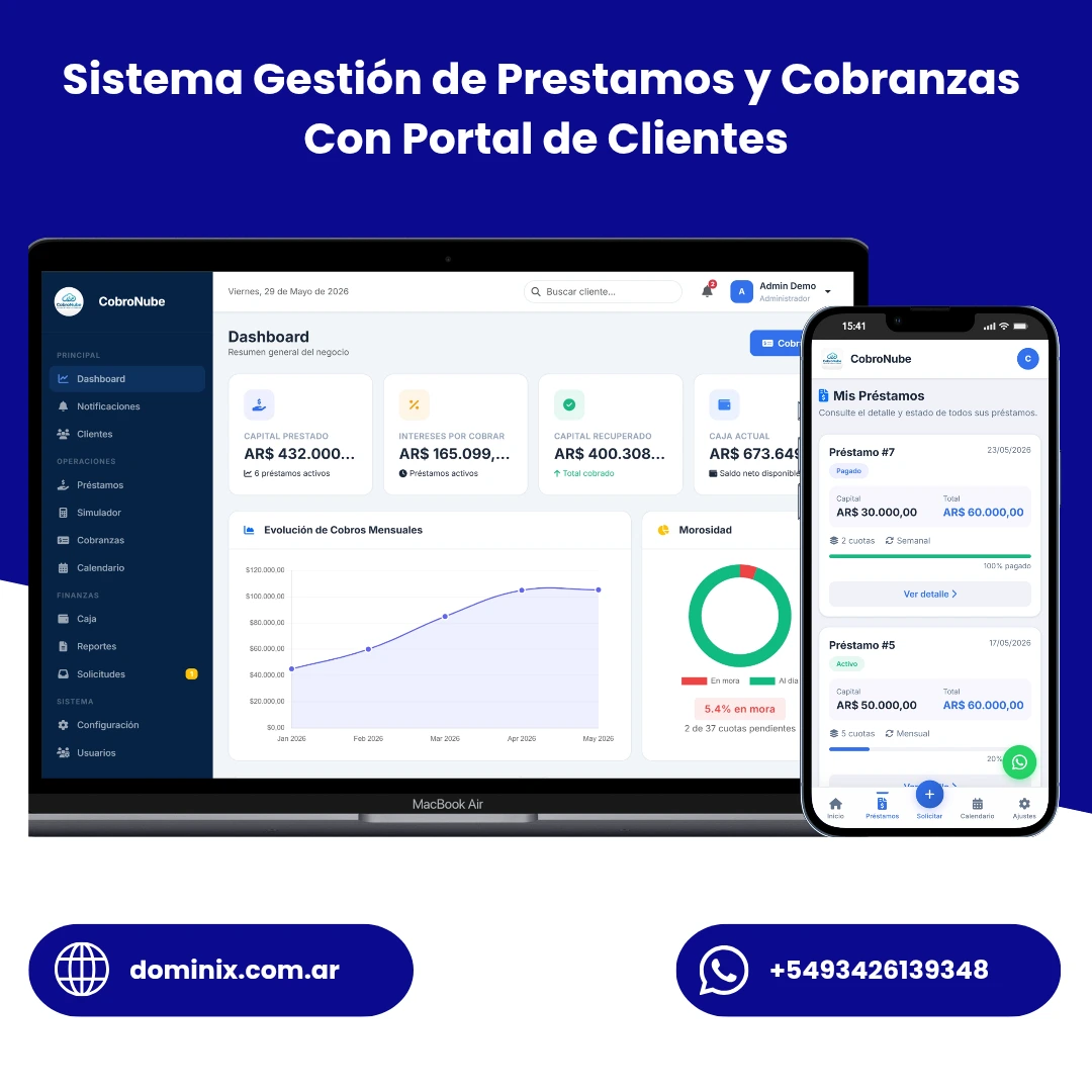 Software de gestión de préstamos y cobranzas: cómo elegir