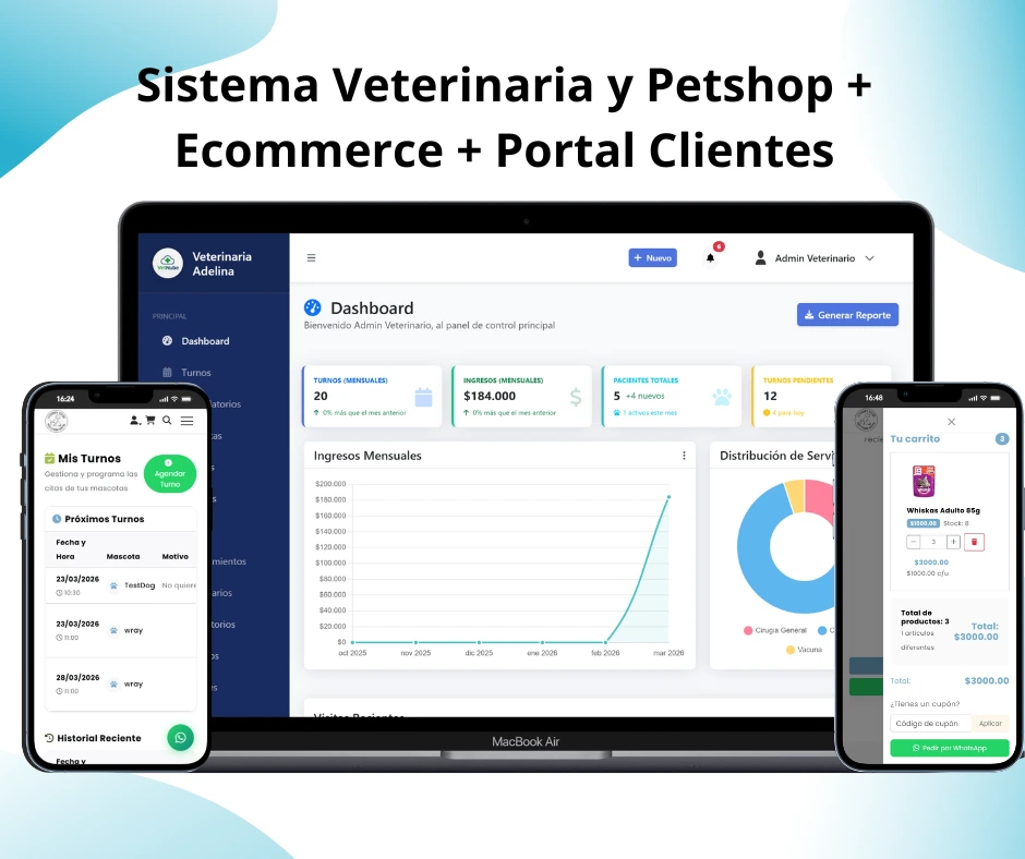 Sistema de gestión para veterinarias: qué tener en cuenta